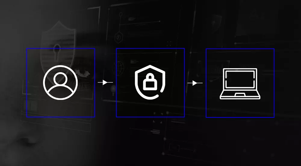 Usuário na cibersegurança