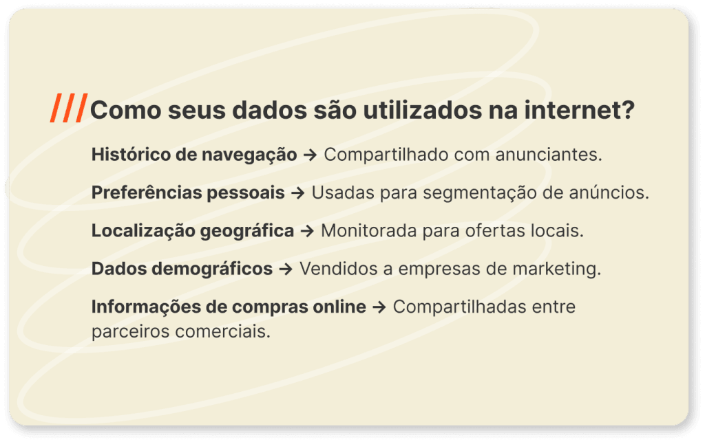 Como seus dados são utilizados na internet?