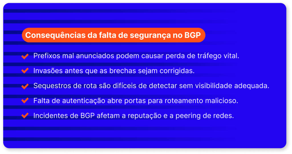 Consequences of a lack of security in BGP
